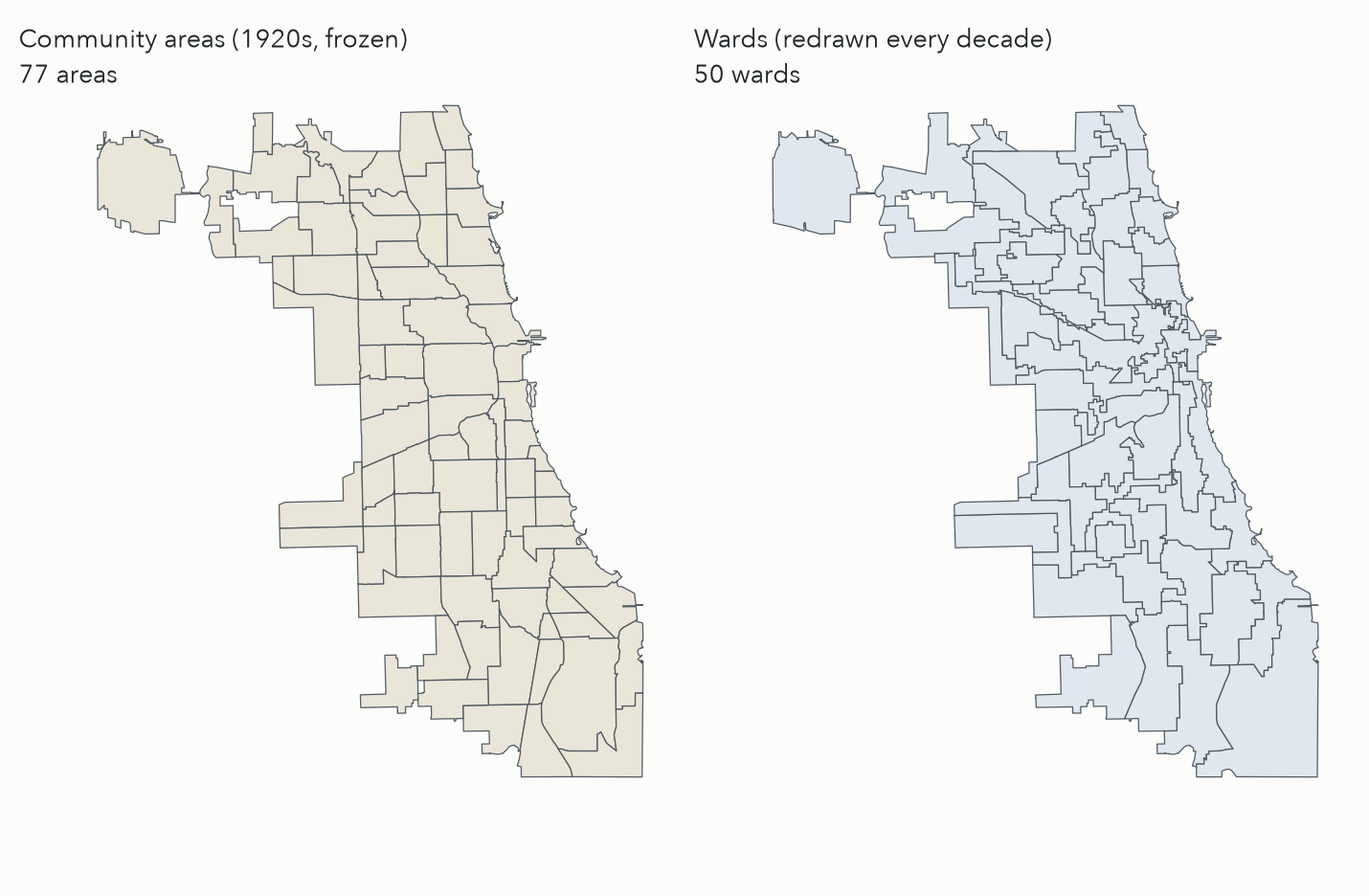Community areas beside wards