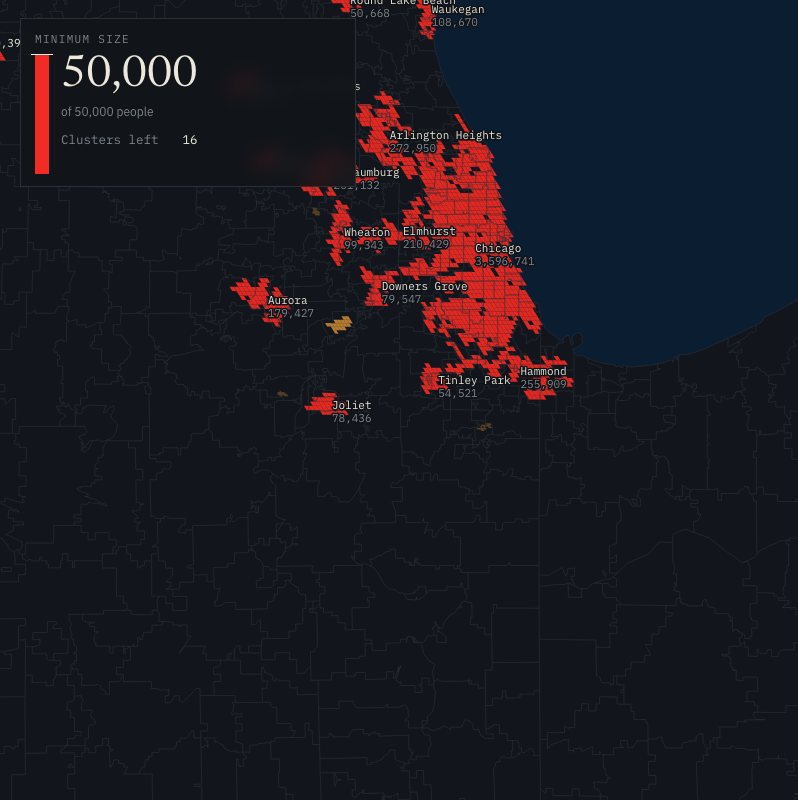 Step four: a cluster needs 50,000 people.